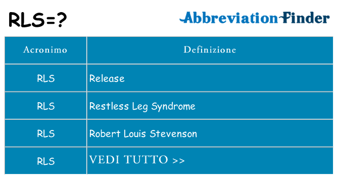 Che cosa significa l'acronimo rls