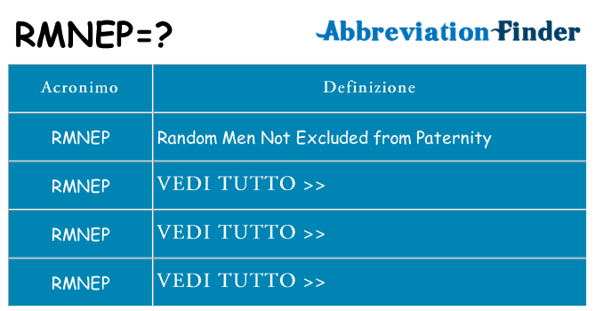 Che cosa significa l'acronimo rmnep