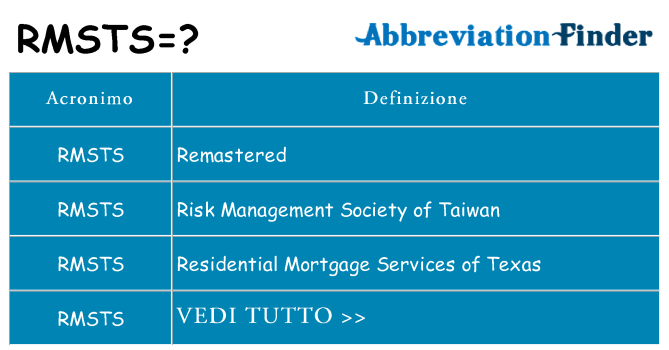 Che cosa significa l'acronimo rmsts