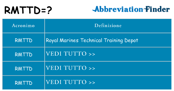 Che cosa significa l'acronimo rmttd