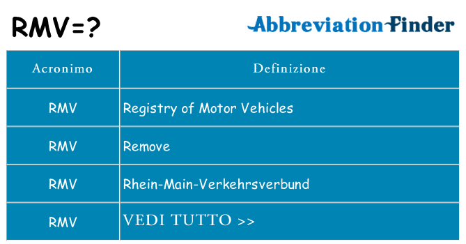 Che cosa significa l'acronimo rmv