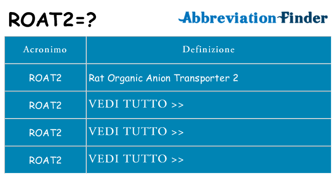 Che cosa significa l'acronimo roat2