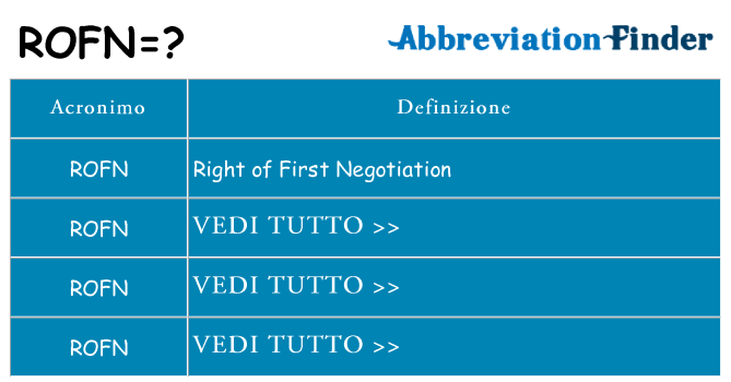Che cosa significa l'acronimo rofn