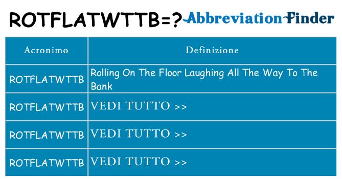 Che cosa significa l'acronimo rotflatwttb