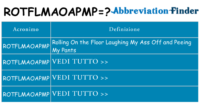 Che cosa significa l'acronimo rotflmaoapmp