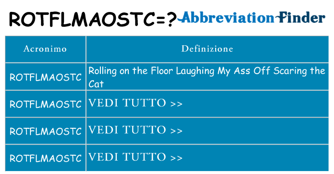 Che cosa significa l'acronimo rotflmaostc