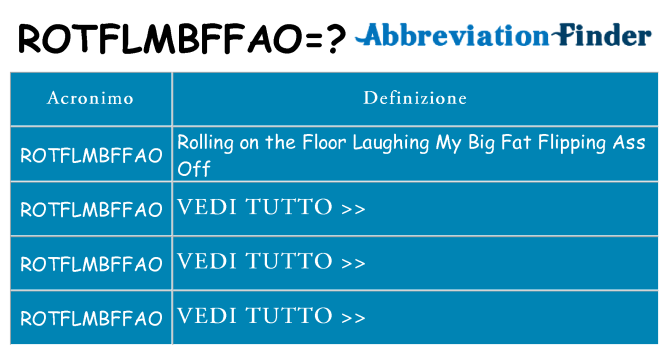 Che cosa significa l'acronimo rotflmbffao