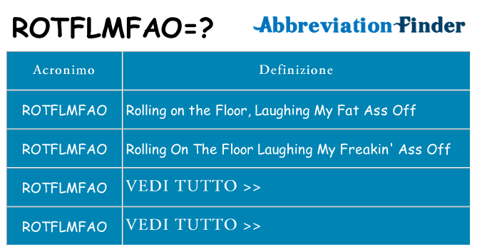 Che cosa significa l'acronimo rotflmfao