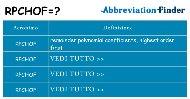 Che cosa significa l'acronimo rpchof