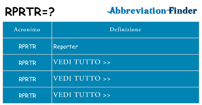 Che cosa significa l'acronimo rprtr