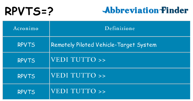 Che cosa significa l'acronimo rpvts