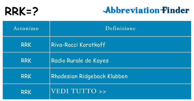 Che cosa significa l'acronimo rrk