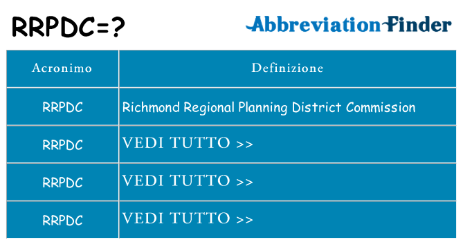 Che cosa significa l'acronimo rrpdc