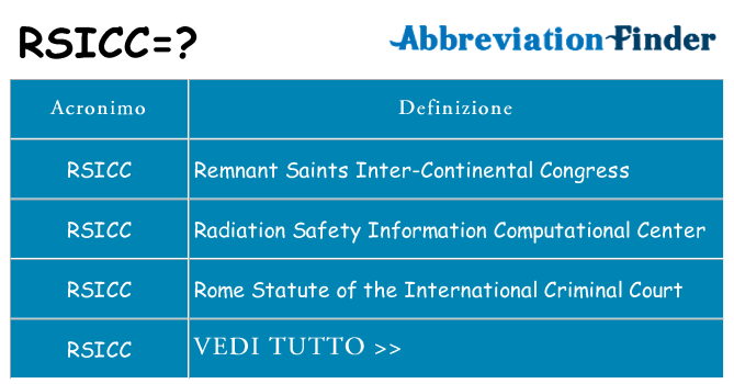 Che cosa significa l'acronimo rsicc