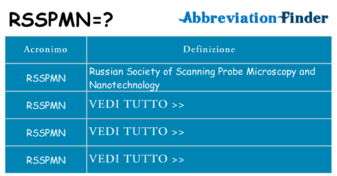 Che cosa significa l'acronimo rsspmn
