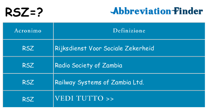 Che cosa significa l'acronimo rsz