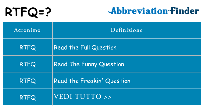 Che cosa significa l'acronimo rtfq