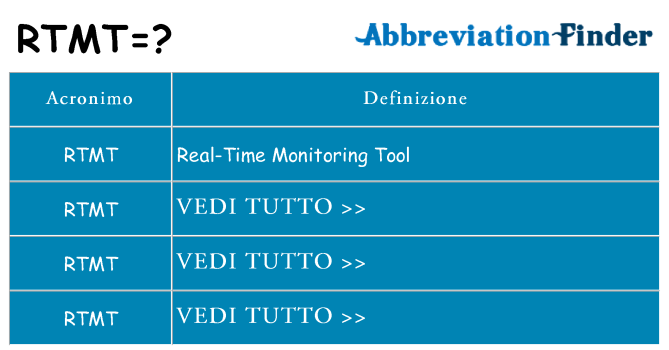 Che cosa significa l'acronimo rtmt