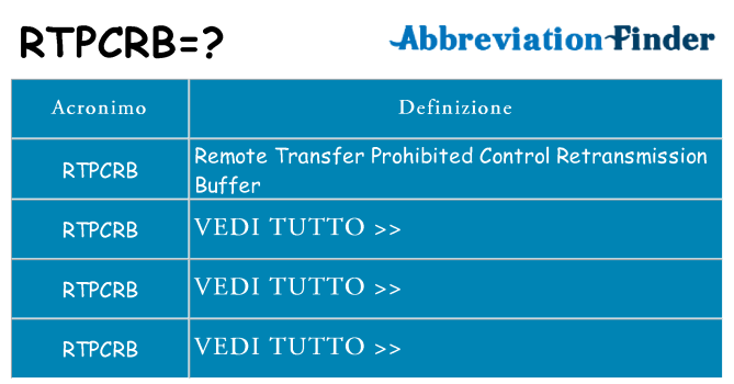 Che cosa significa l'acronimo rtpcrb