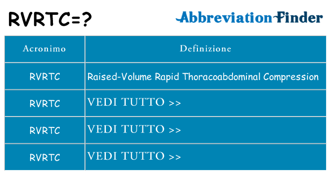 Che cosa significa l'acronimo rvrtc