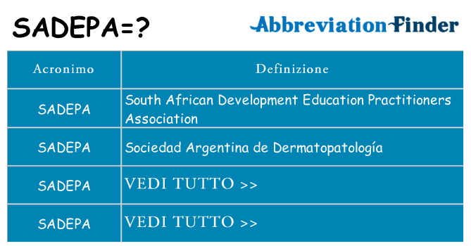 Che cosa significa l'acronimo sadepa
