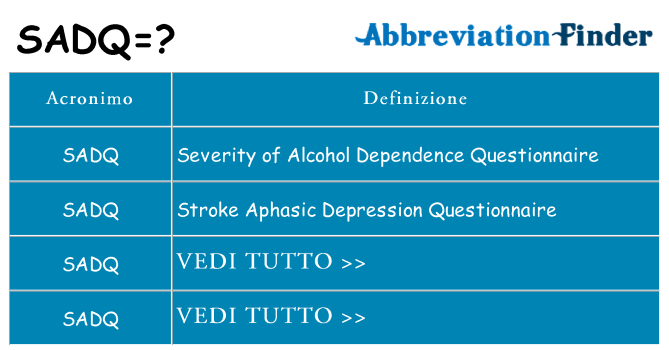 Che cosa significa l'acronimo sadq