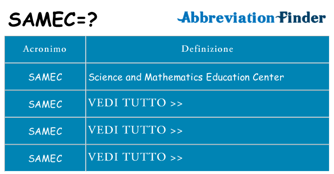 Che cosa significa l'acronimo samec