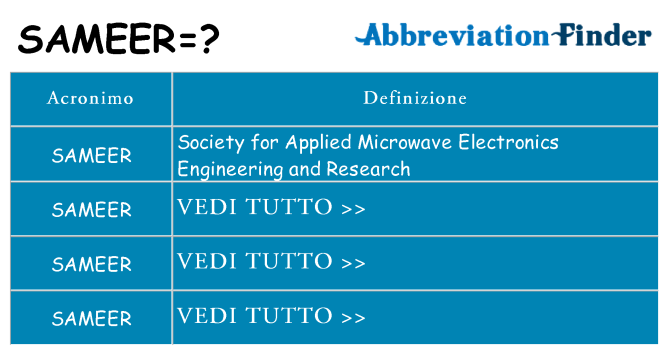 Che cosa significa l'acronimo sameer
