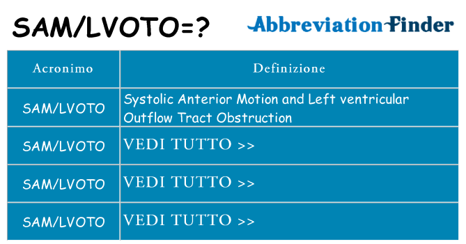 Che cosa significa l'acronimo samlvoto