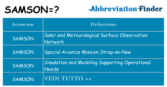 Che cosa significa l'acronimo samson