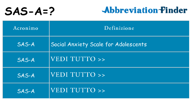 Che cosa significa l'acronimo sas-a