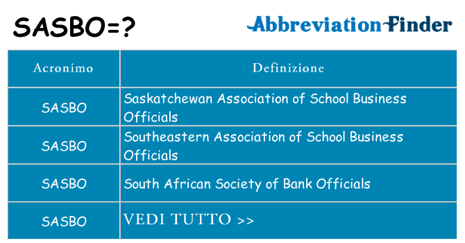 Che cosa significa l'acronimo sasbo