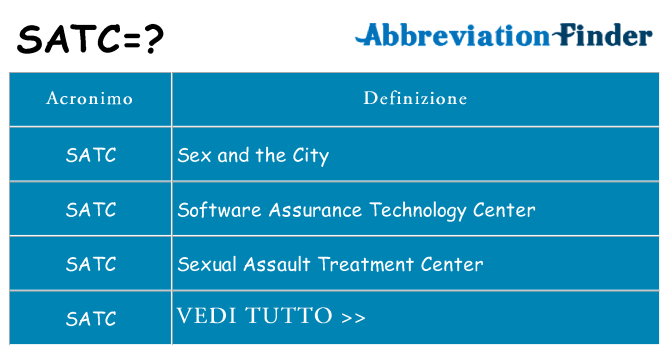 Che cosa significa l'acronimo satc