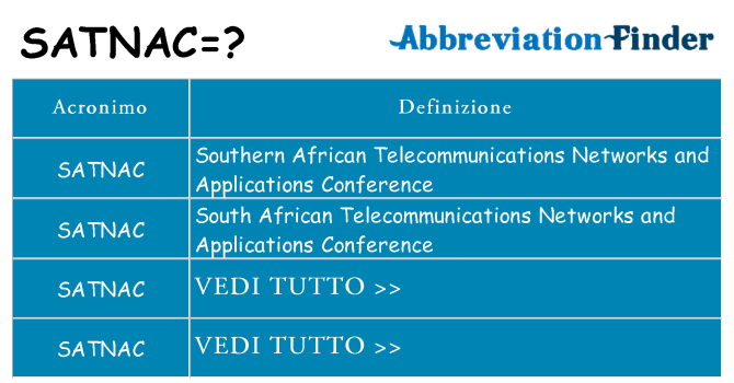 Che cosa significa l'acronimo satnac