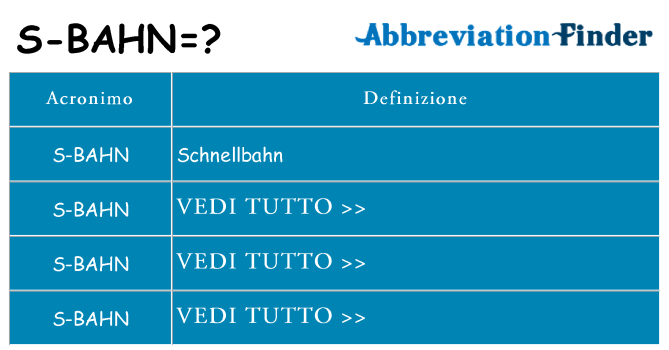 Che cosa significa l'acronimo s-bahn