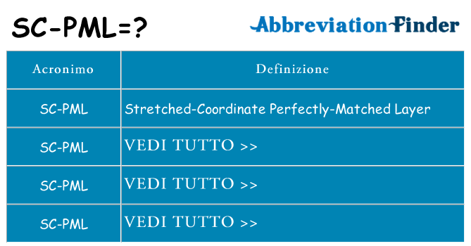 Che cosa significa l'acronimo sc-pml