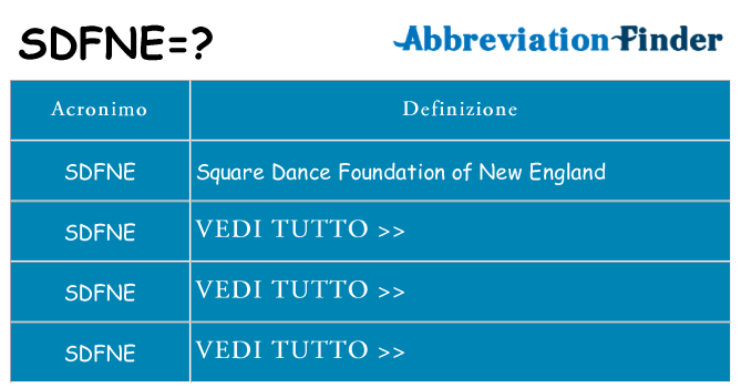 Che cosa significa l'acronimo sdfne