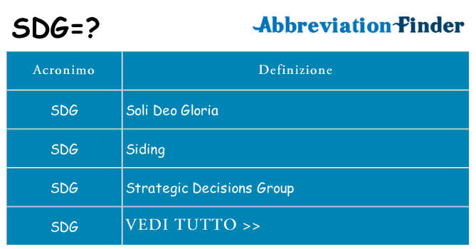 Che cosa significa l'acronimo sdg