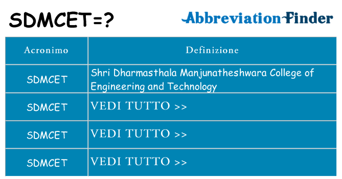 Che cosa significa l'acronimo sdmcet