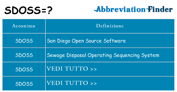 Che cosa significa l'acronimo sdoss