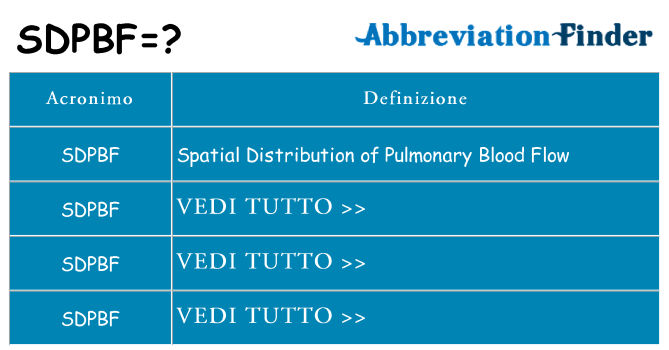 Che cosa significa l'acronimo sdpbf