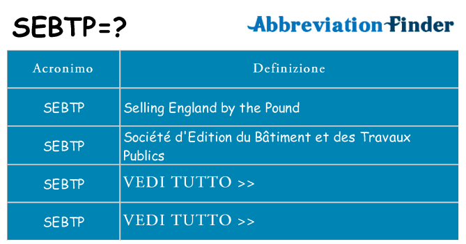 Che cosa significa l'acronimo sebtp