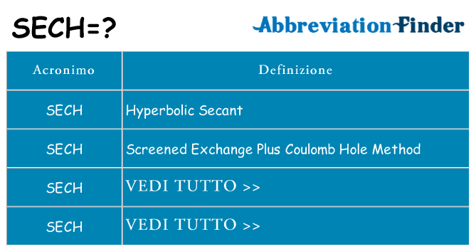 Che cosa significa l'acronimo sech