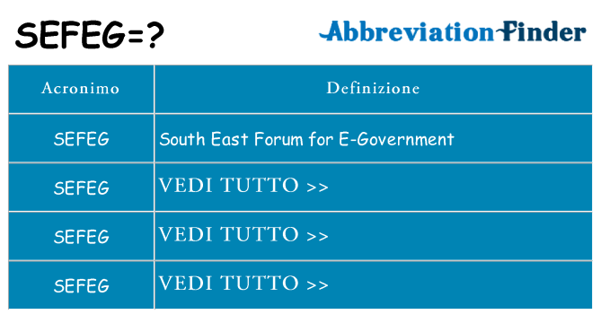Che cosa significa l'acronimo sefeg