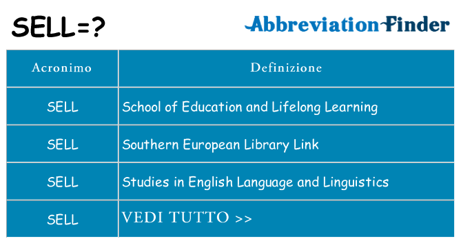 Che cosa significa l'acronimo sell