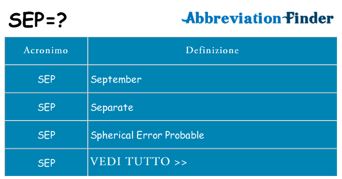 Che cosa significa l'acronimo sep