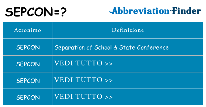 Che cosa significa l'acronimo sepcon