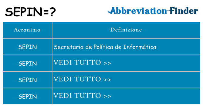 Che cosa significa l'acronimo sepin
