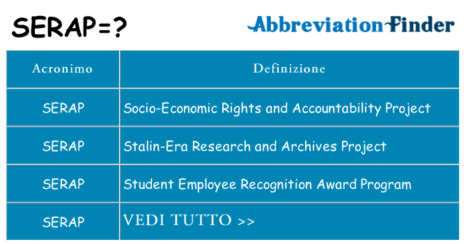 Che cosa significa l'acronimo serap