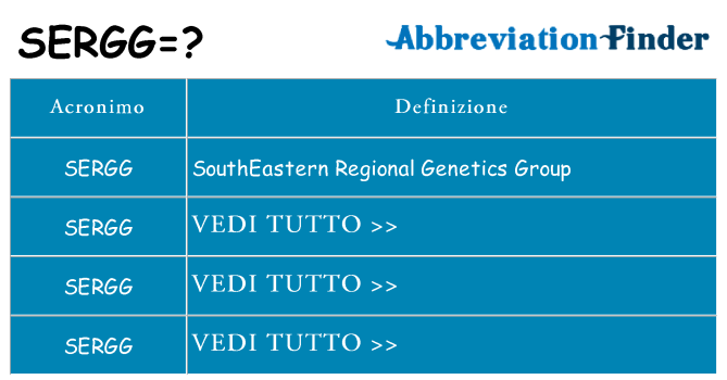 Che cosa significa l'acronimo sergg